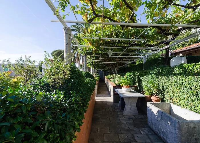 Jelica Vendégház 3*